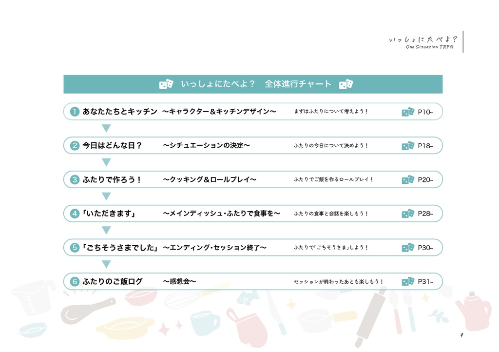 ふたりでいっしょにごはんを作って食べるTRPG『いっしょにたべよ?』