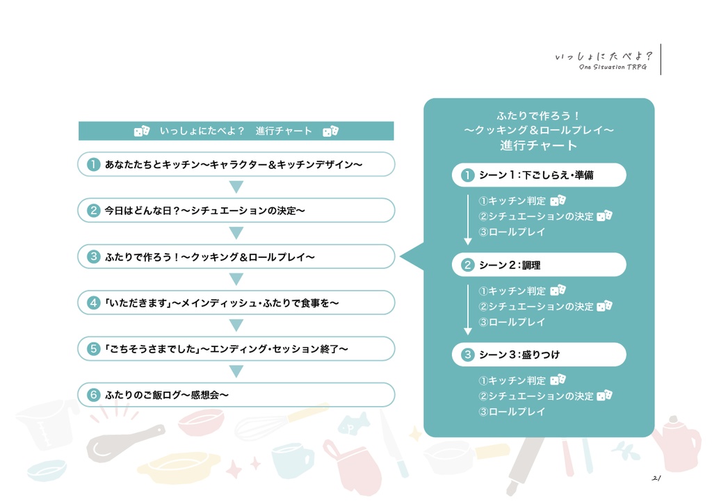 ふたりでいっしょにごはんを作って食べるTRPG『いっしょにたべよ?』