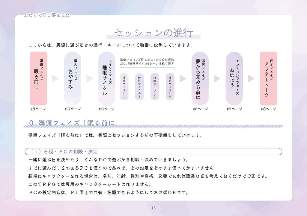 ミニTRPG『ふたりで同じ夢を見た』