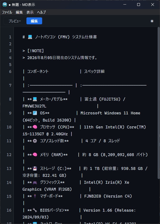 MD表示