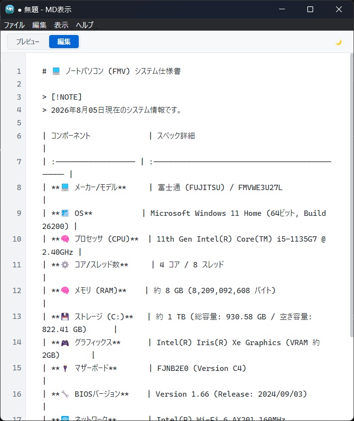 MD表示