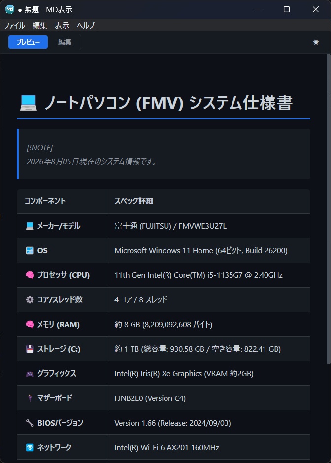 MD表示
