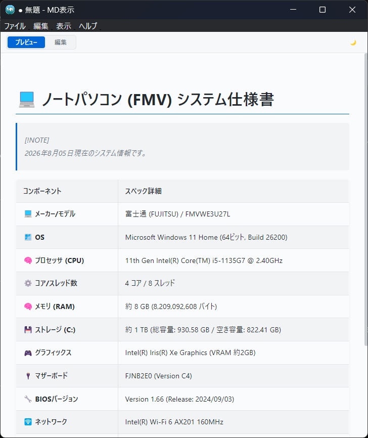 MD表示