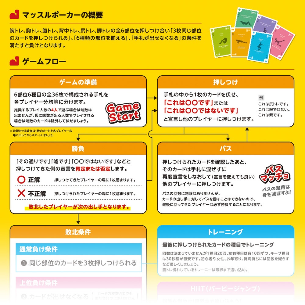 マッスルポーカー 鬼ver.