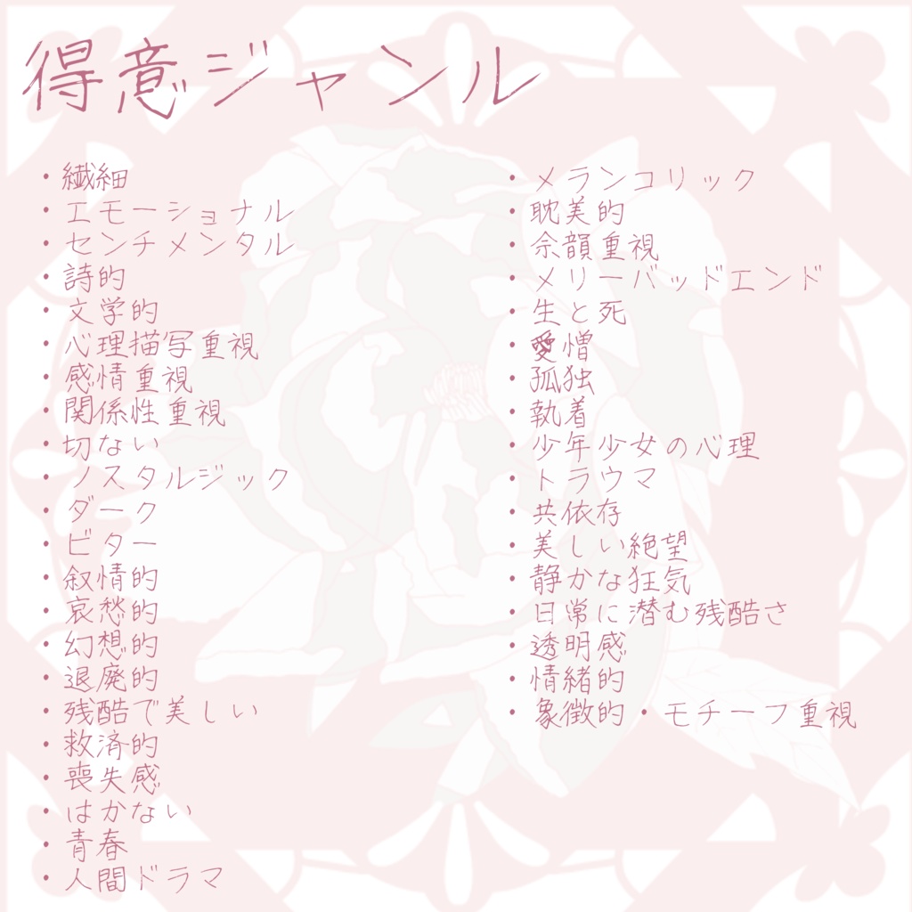 シナリオ制作チケット
