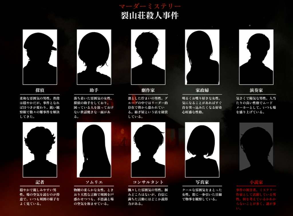 マーダーミステリー 『裂山荘殺人事件』