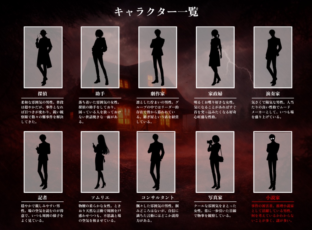 マーダーミステリー 『裂山荘殺人事件』