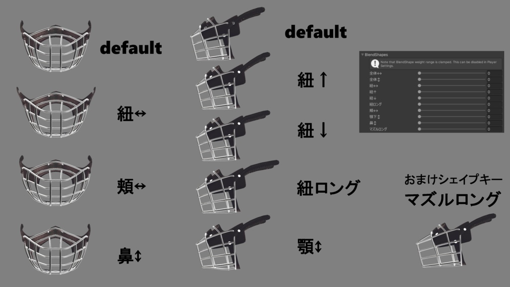 ★全アバター対応★simple Muzzle guard【14アバタープレ対応】