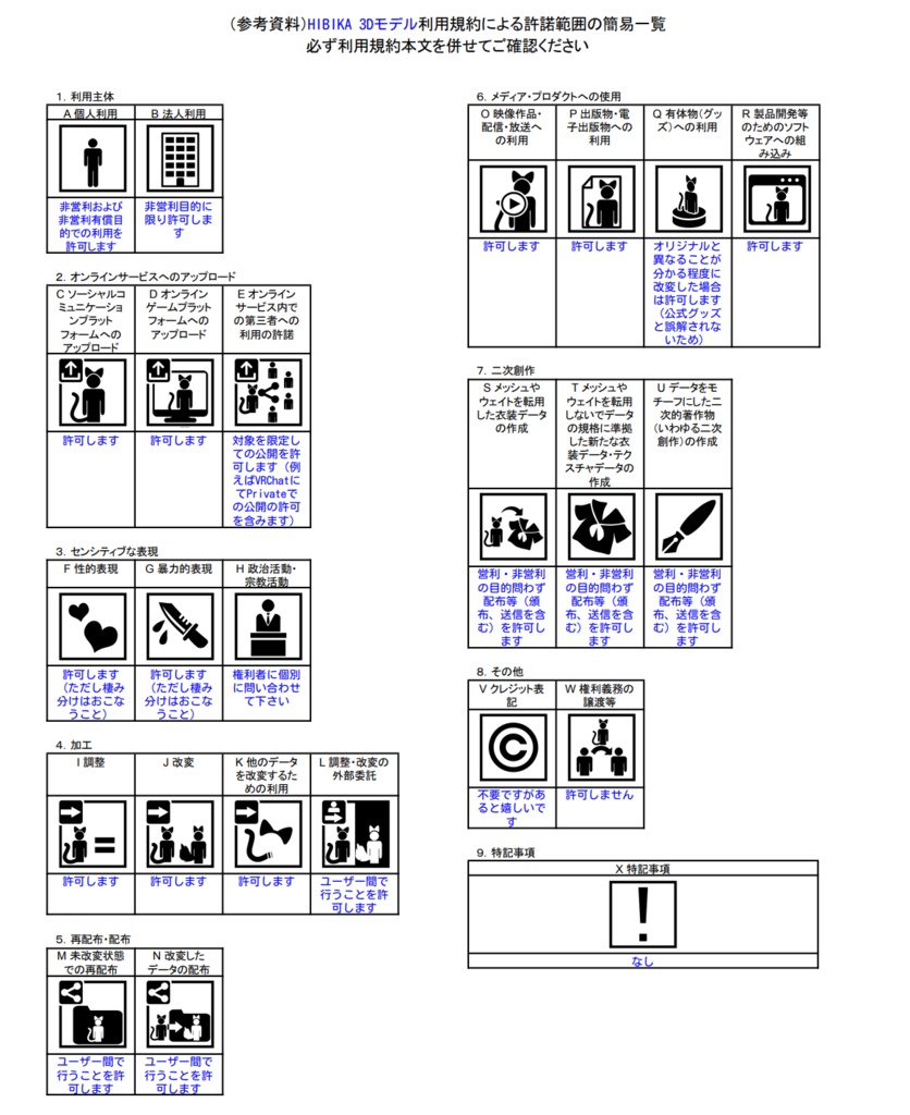 「ひびか-HIBIKA-」オリジナル3D モデル
