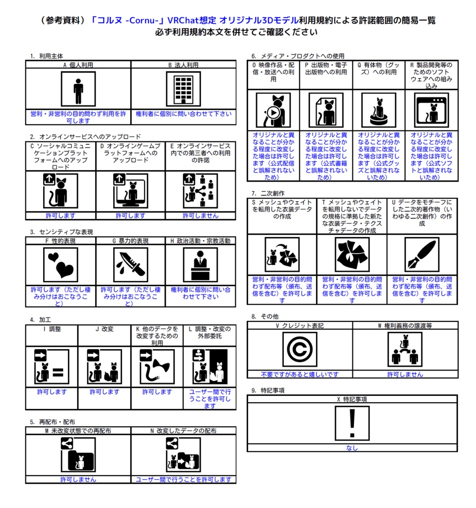 「コルヌ -Cornu-」VRChat想定 オリジナル3Dモデル