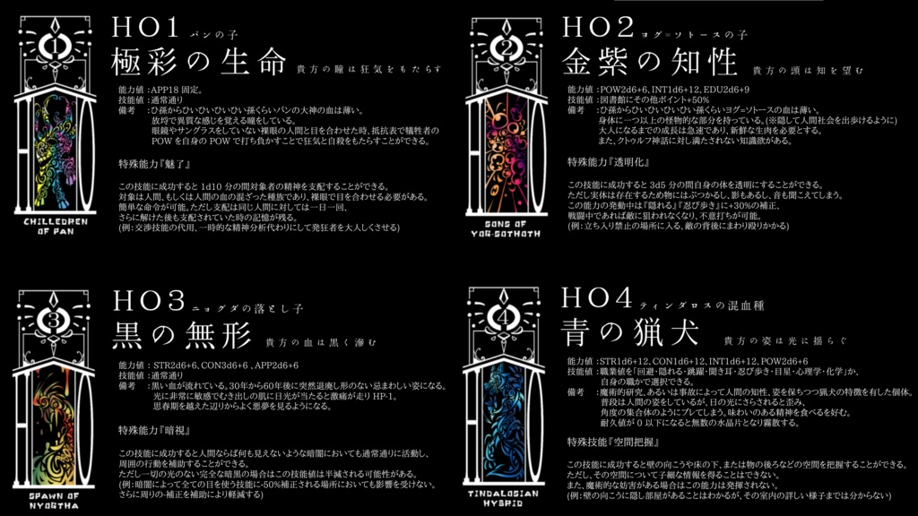 死に際に吼えるバニッシャー【CoC6版シナリオ】