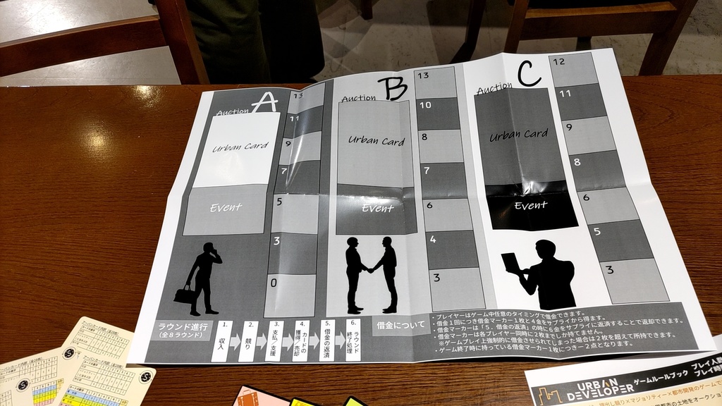 Urban Developer アーバンデベロッパー