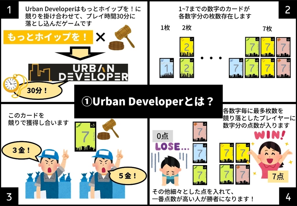 Urban Developer アーバンデベロッパー