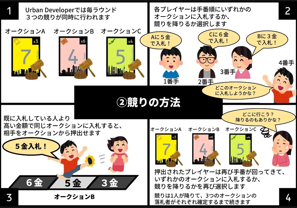 Urban Developer アーバンデベロッパー