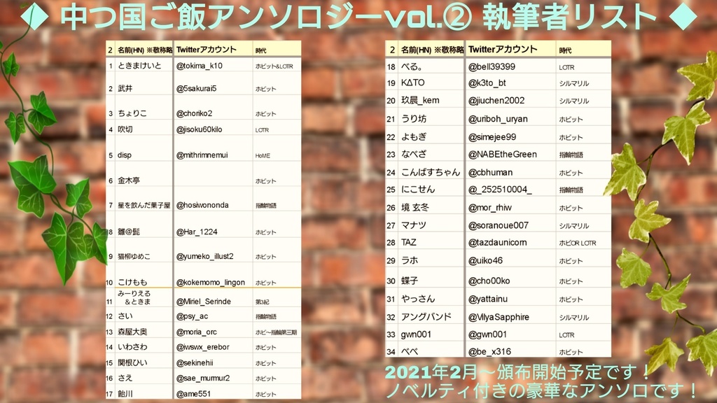 匿名自家通頒/中つ国ご飯アンソロvol.⓶