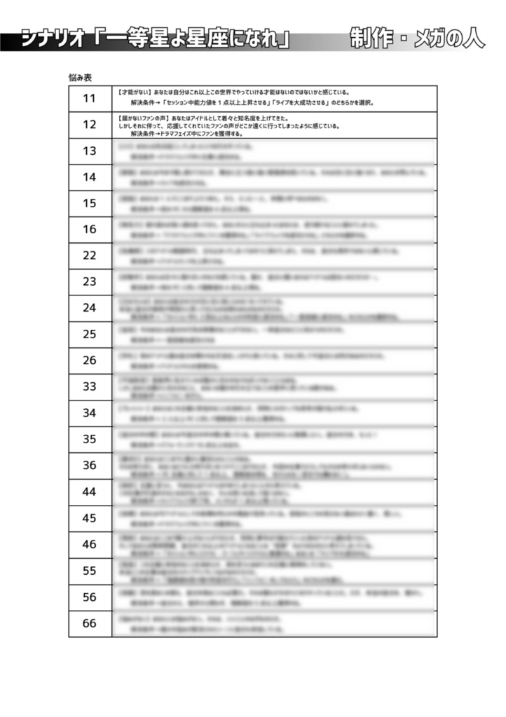 Dr.ヤンメガ! C97おしながき