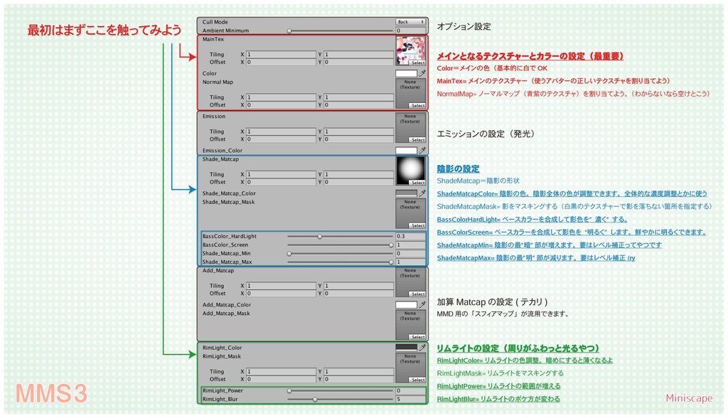まんまるしぇーだー3(Unity2018対応版)