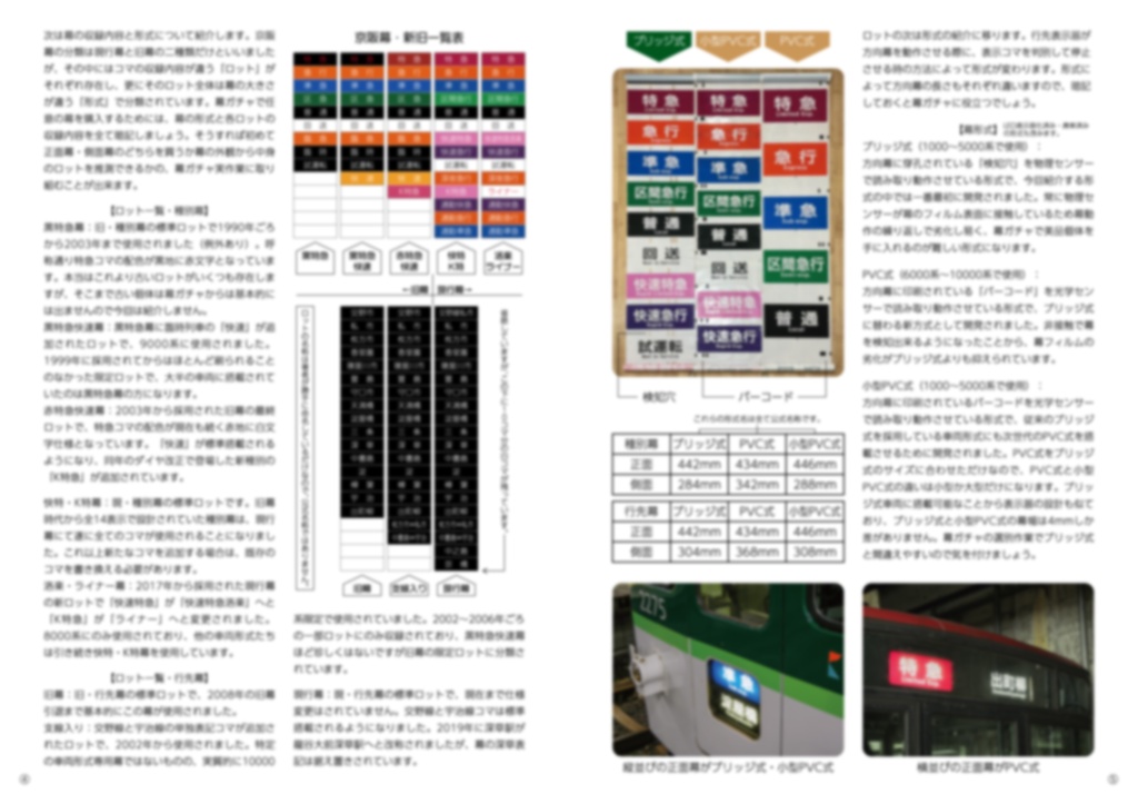 京阪幕ガチャの攻略本