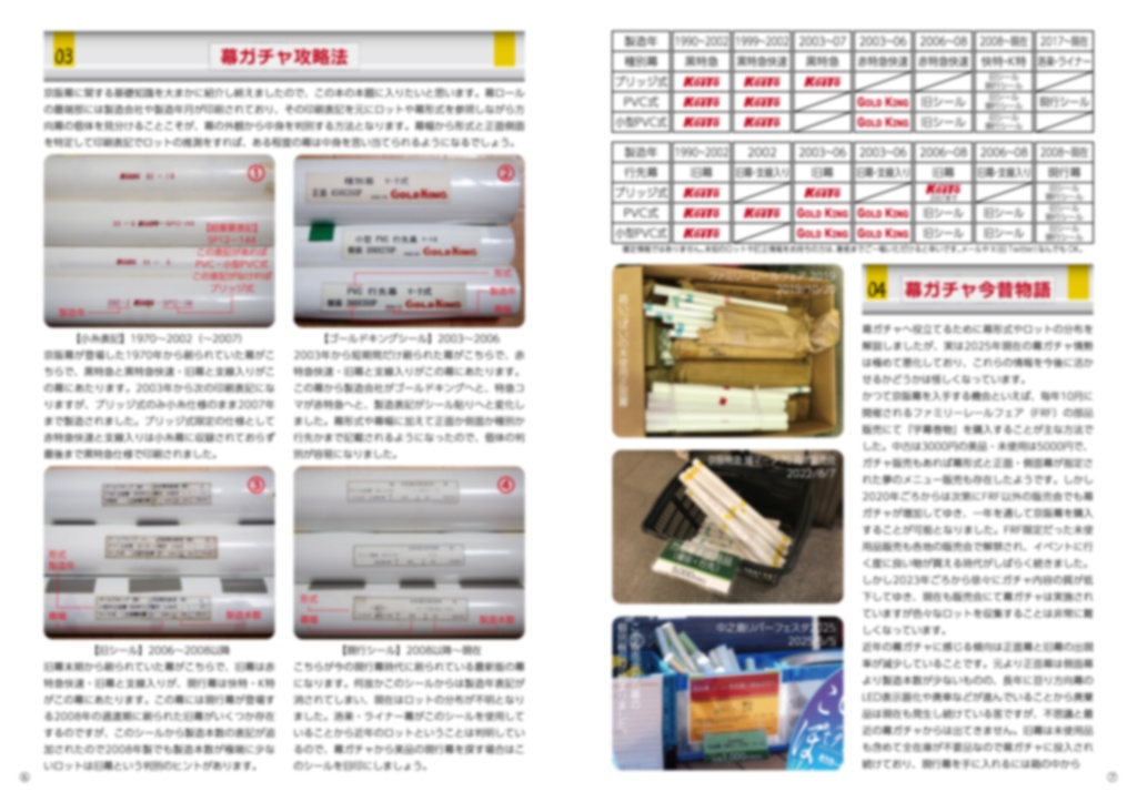 京阪幕ガチャの攻略本