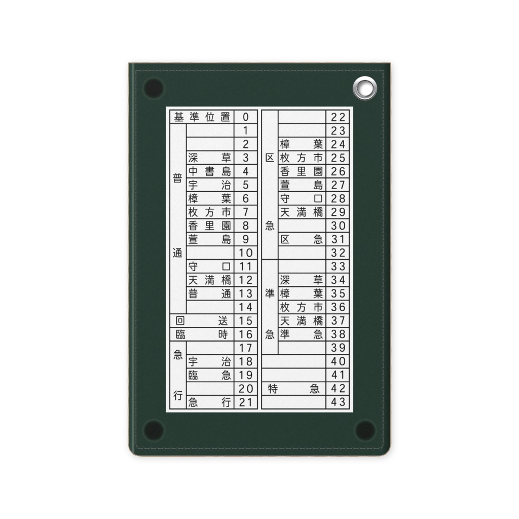 シーケンス式パスケース（1970年代）