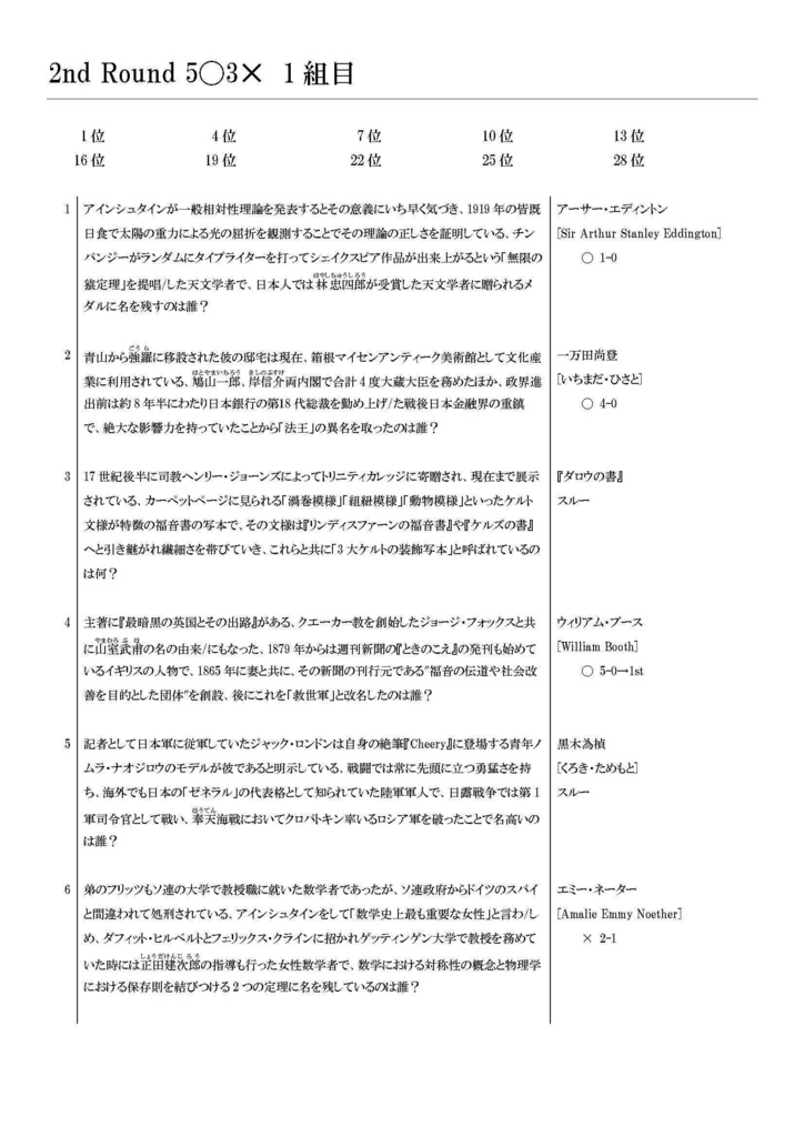 夜勤オープン 公式記録集