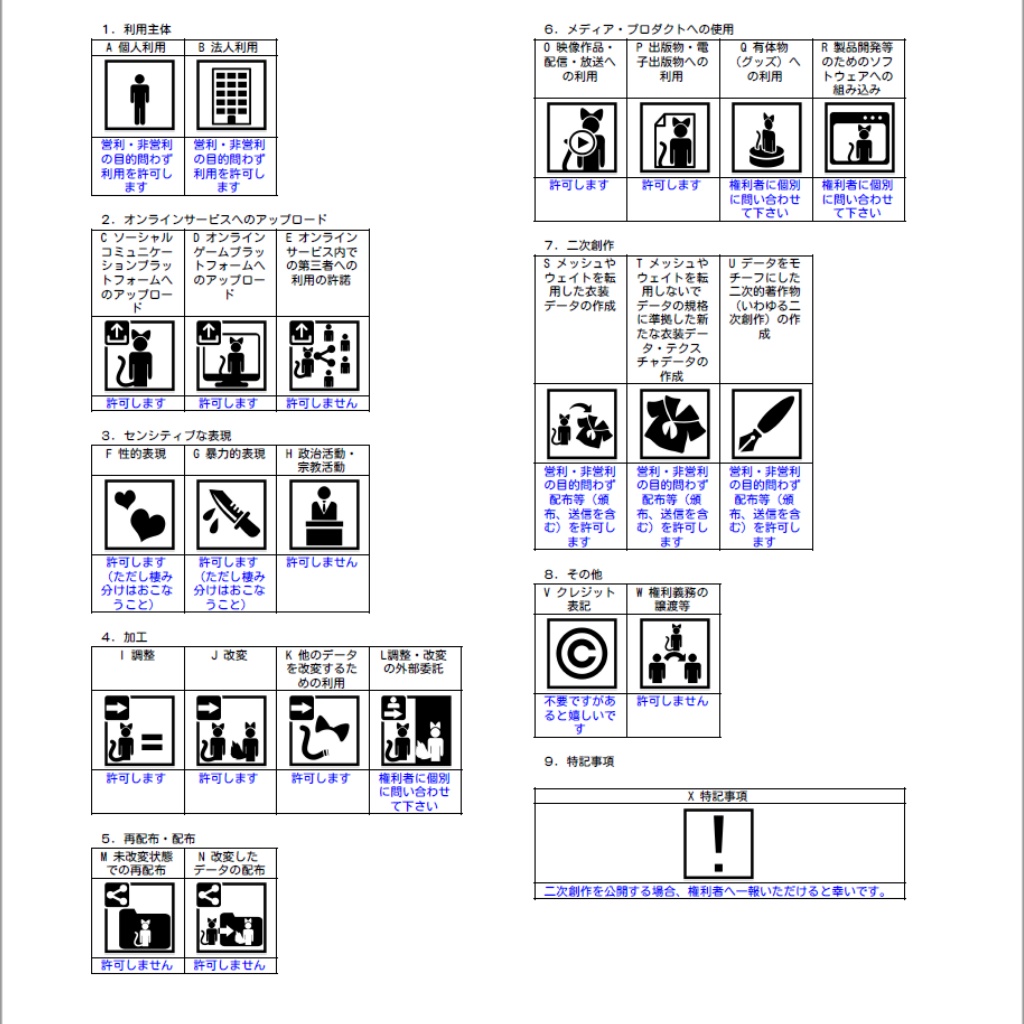 オリジナル3Dモデル『Edelweiss-エーデルワイス-』