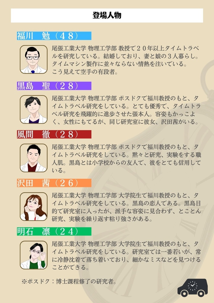 未来からの死者