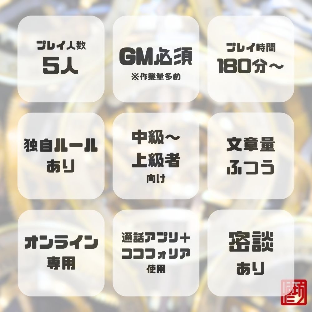 未来からの死者