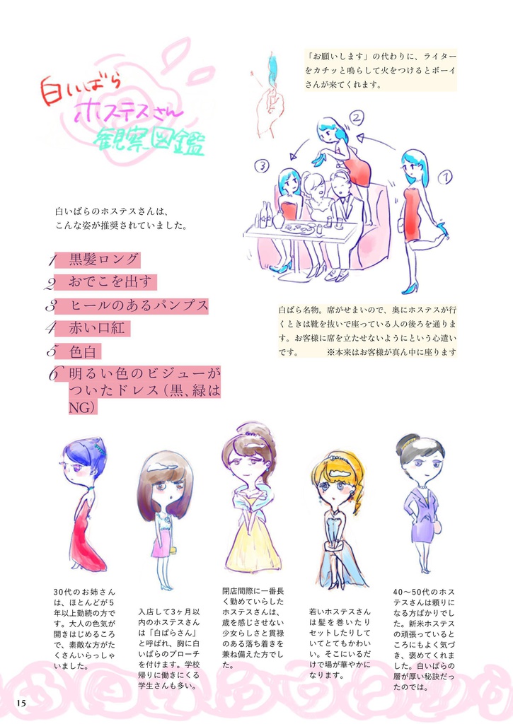 【第1弾】キャバレーは今も昔も青春のキャンパス