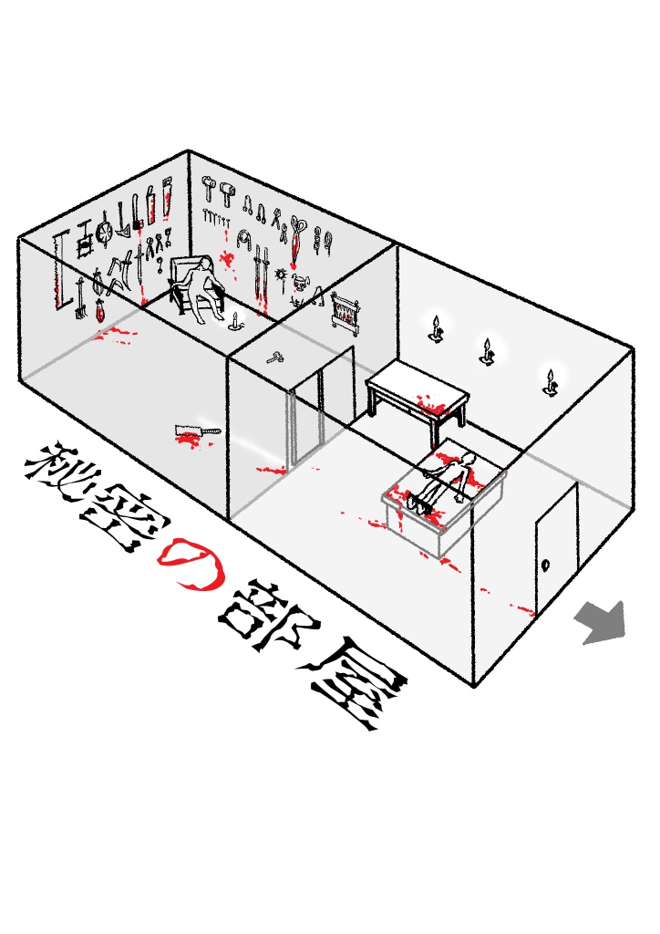 【10分間クトゥルフ】秘密の部屋【ネオ秘密システム】