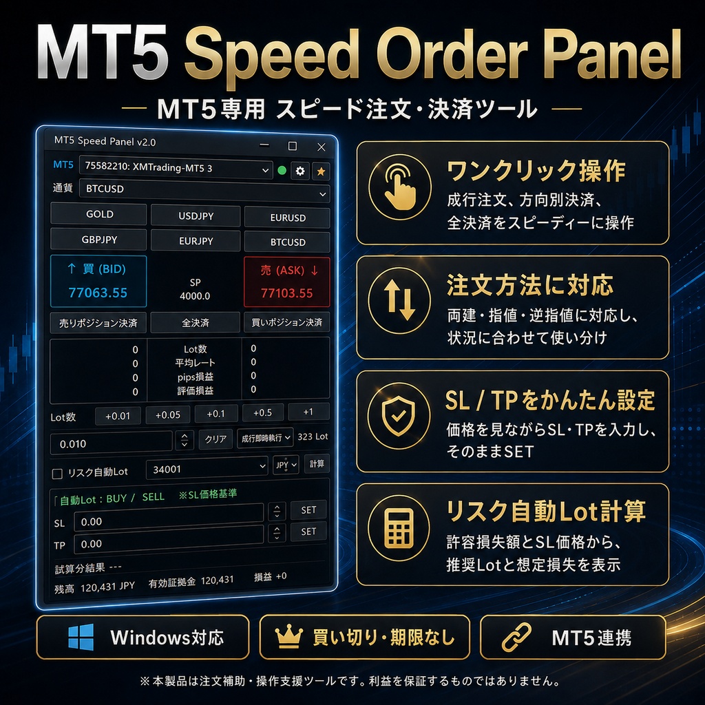 MT5 Speed Order Panel|スピード注文・全決済・SL/TP・リスク自動Lot計算