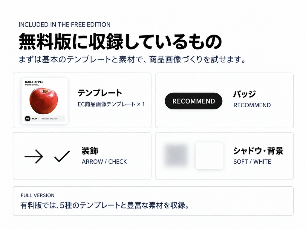 EC Smart Object Kit Vol.1 FREE|Photoshop用 EC商品画像テンプレート