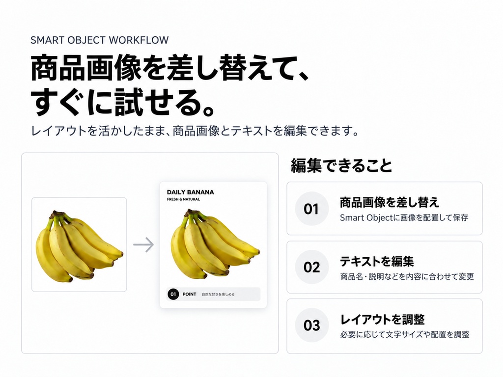 EC Smart Object Kit Vol.1 FREE|Photoshop用 EC商品画像テンプレート