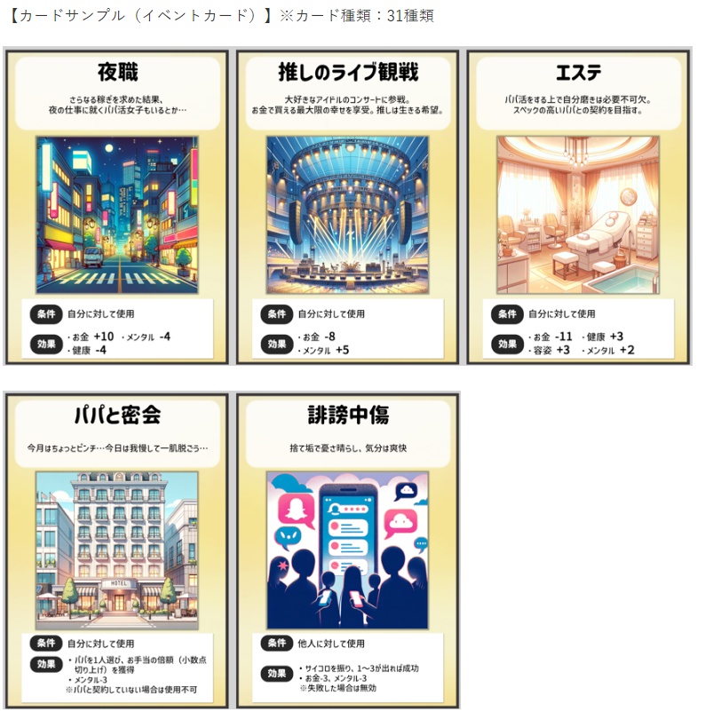 お手当いくらくれますか?~パパ活女子の生態~