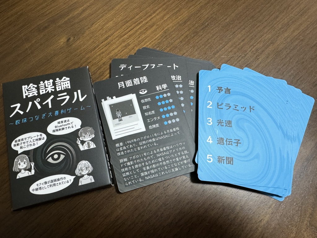 陰謀論スパイラル