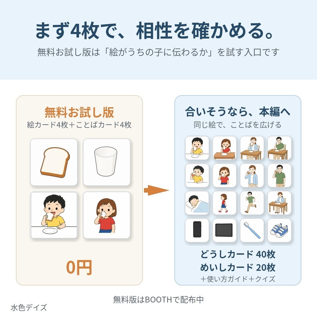どうしカード|般化スターターキット|動詞10語×4人・絵カード40枚+ことばカード