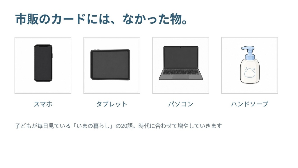 めいしカード|いまの暮らしの20語|絵カード20枚+ことばカード