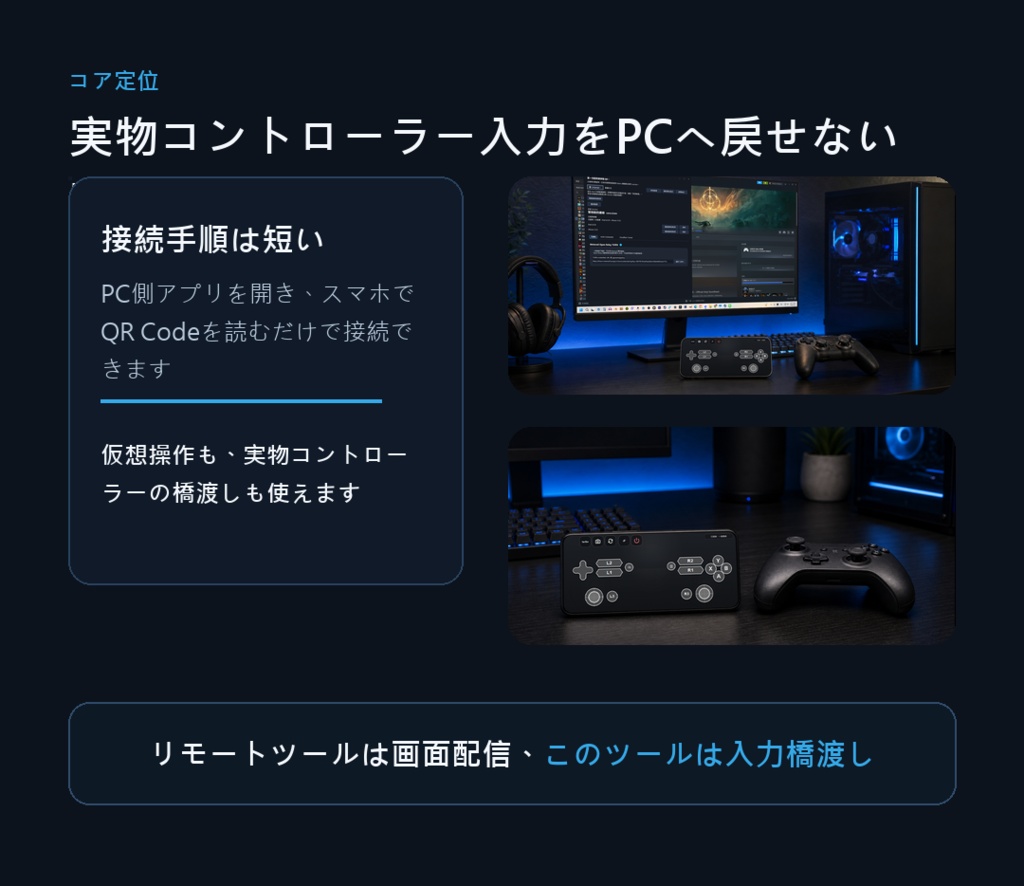 catnyameme controller-実物コントローラー向けリモート解決策