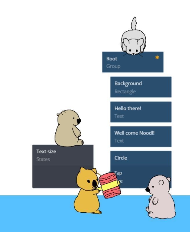 NoodlとNode-REDではじめるフローベースドプロトタイピング