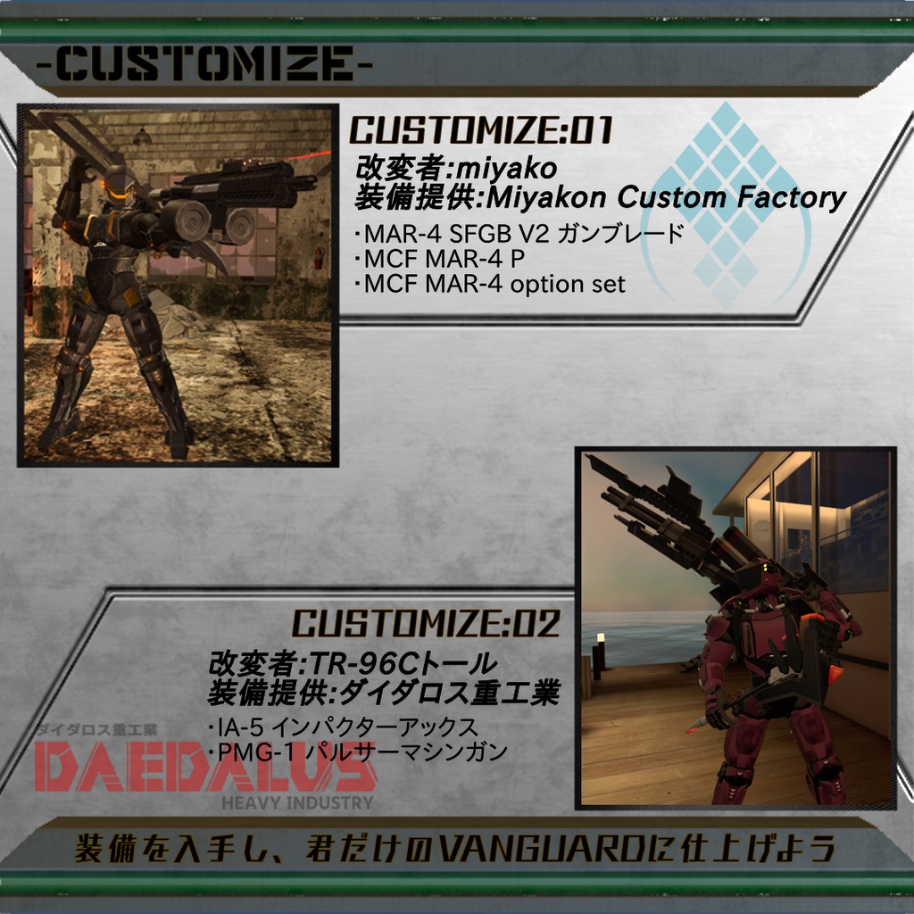 【3Dモデル】VANGUARD:Regulus