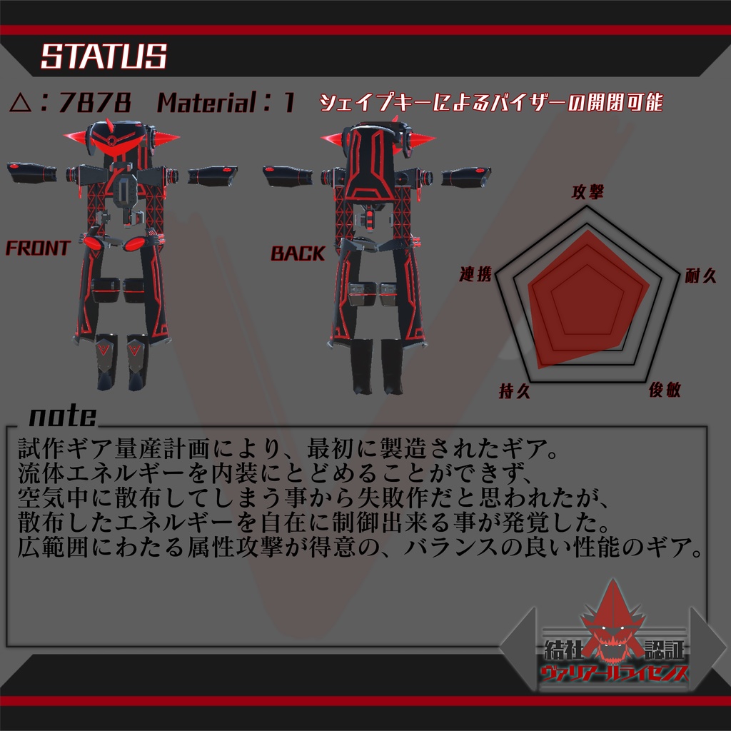 ヴァリアライズギア・マギア