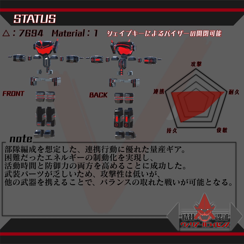 ヴァリアライズギア・レギオー