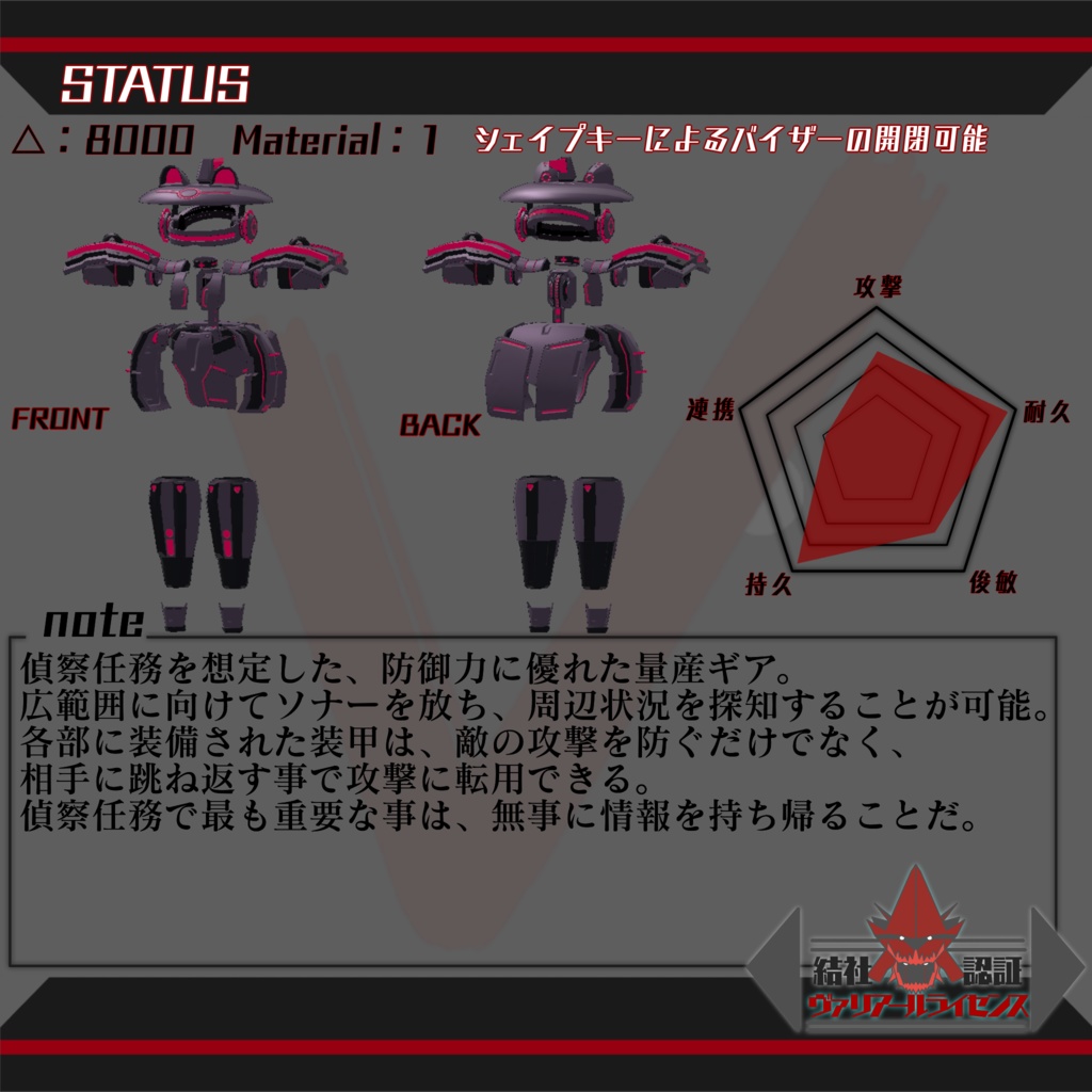 ヴァリアライズギア・ロッコ【シガラキ対応モデル】