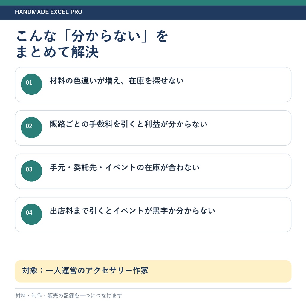 【買い切り・マクロなし】ハンドメイド作家の原価・在庫・利益管理Excel Pro|minne・Creema・イベント・委託対応