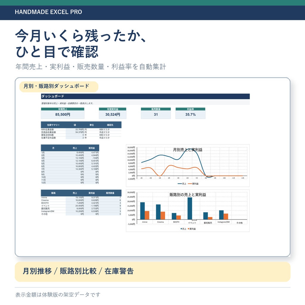 【無料体験版】ハンドメイド作家の原価・在庫・利益管理Excel Pro|架空サンプルデータ入り