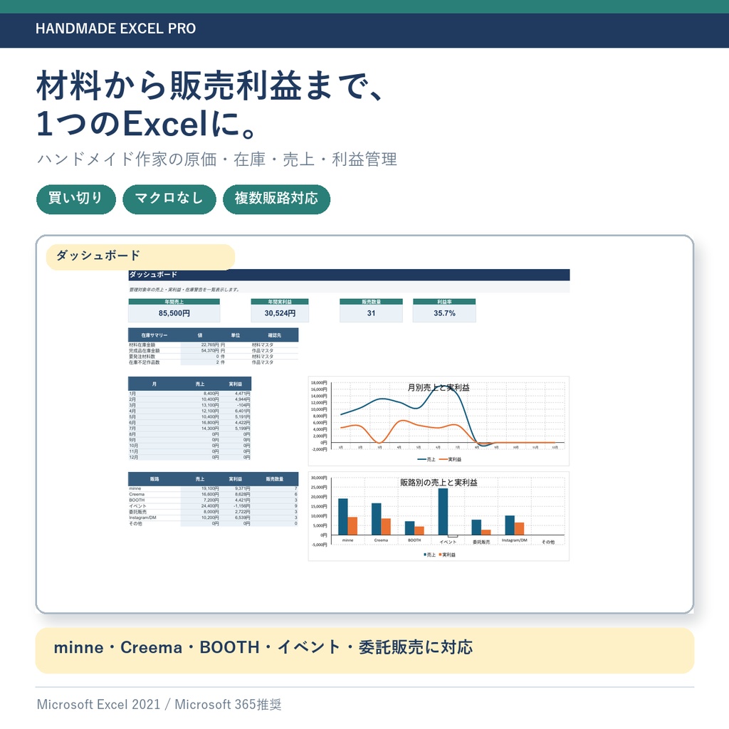 【無料体験版】ハンドメイド作家の原価・在庫・利益管理Excel Pro|架空サンプルデータ入り