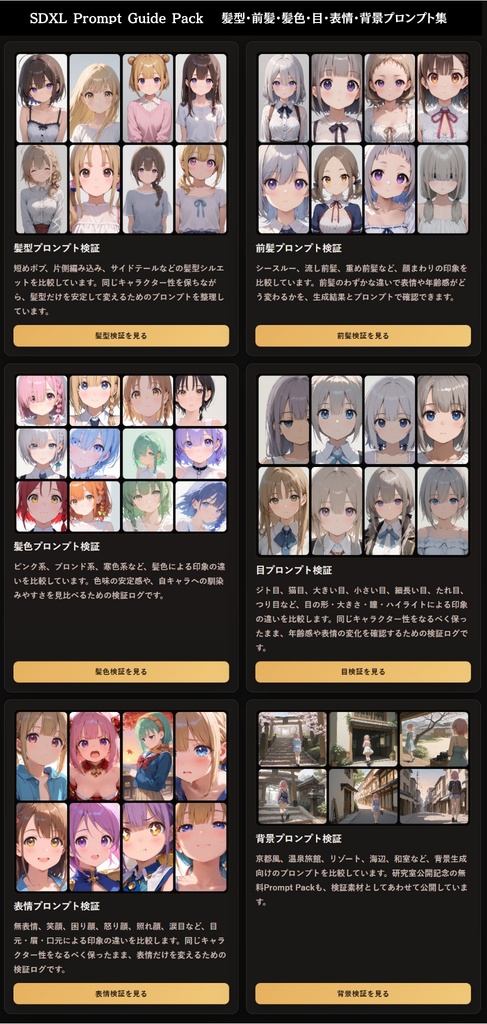えすなむら SDXL Prompt Guide Pack Vol.1｜AIイラスト用プロンプト集