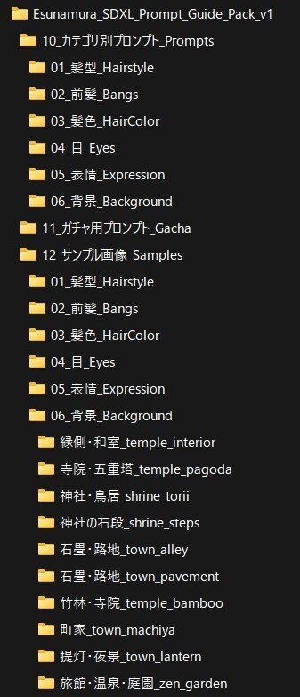 えすなむら SDXL Prompt Guide Pack Vol.1|AIイラスト用プロンプト集