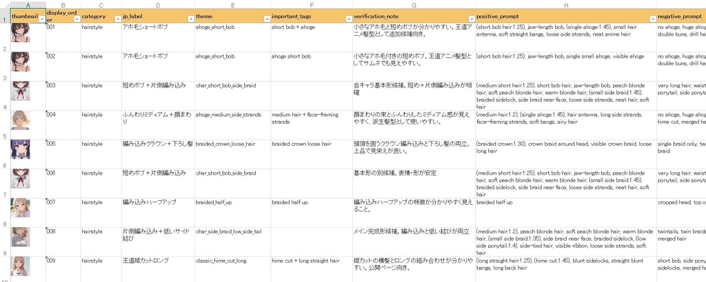 えすなむら SDXL Prompt Guide Pack Vol.1|AIイラスト用プロンプト集