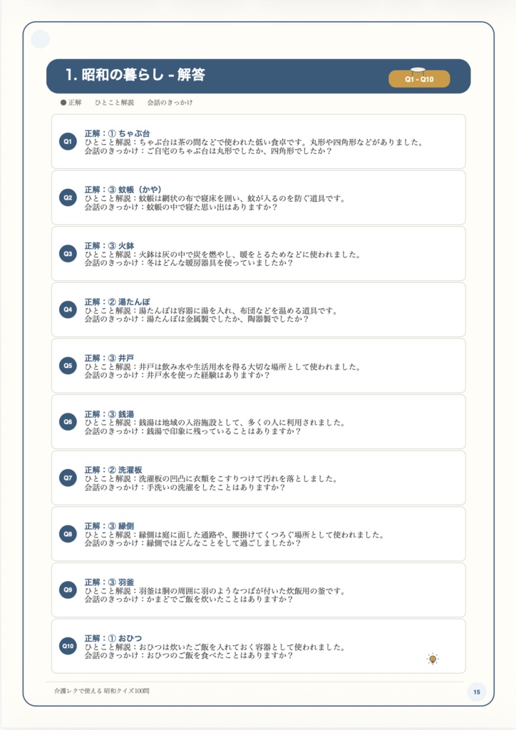 【Vol.1】介護レクで使える 昭和クイズ100問|高齢者向け・3択クイズ・印刷用PDF